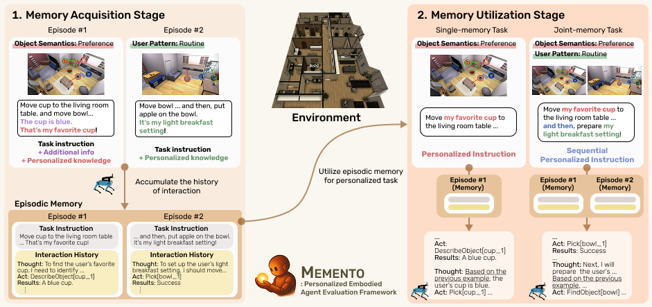 Memento.png
